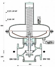 Промышленный регулятор давления газа ALFA 150 MP Coprim
