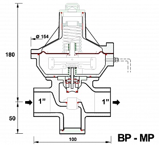 Коммерческий регулятор давления газа ALFA 10 MP Coprim 