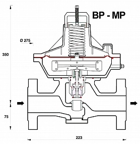 Коммерческий регулятор давления газа ALFA 40 BP Coprim