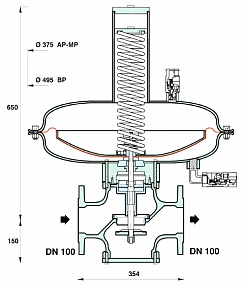 Промышленный регулятор давления газа ALFA 100 MP Coprim