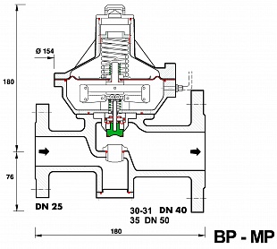 Коммерческий регулятор давления газа ALFA 35 BP Coprim