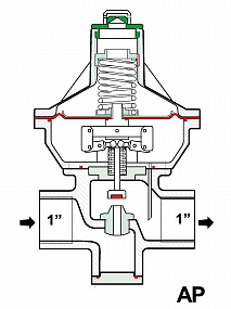Коммерческий регулятор давления газа ALFA 10 AP Coprim