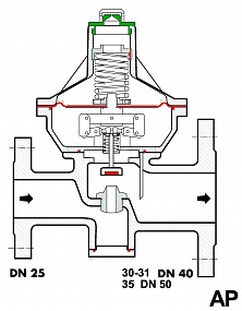 Коммерческий регулятор давления газа ALFA 35 MP Coprim