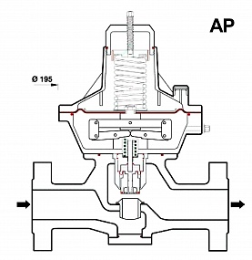 Коммерческий регулятор давления газа ALFA 50 MP Coprim