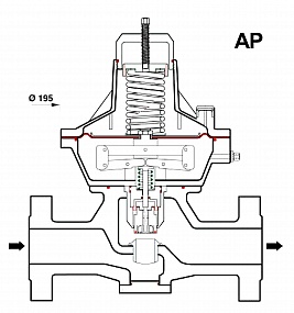 Коммерческий регулятор давления газа ALFA 40 AP Coprim