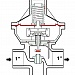 Коммерческий регулятор давления газа ALFA 10 AP TR Coprim