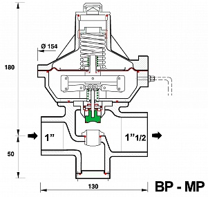 Коммерческий регулятор давления газа ALFA 20 AP TR Coprim